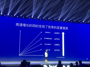 上市8个月股价涨幅超160%、市值首破百亿美元 瑞幸咖啡狂想曲2020