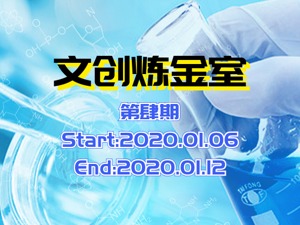 文创炼金室｜投资活跃度北京上海并驾齐驱 文创领域这个赛道持续火热