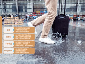 春运干粮升级！方便面已在“鄙视链”下游 “水+X”吃法引来亿万资本关注