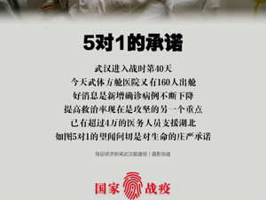 记录页