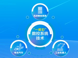 国家制造业转型升级基金首单战略投资落定华中数控