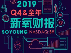 新氧发财报：2019年交易额超过36亿，同比增长72.6％