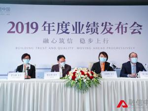 净利润大增70% 融信中国2020求稳求质