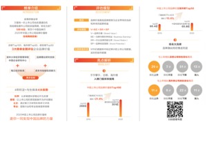 万亿榜单如何出炉 图解2020中国上市公司品牌价值榜