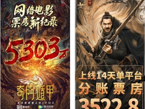 21部网络电影4个月创造3.6亿票房