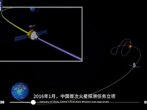 长五瞄准7月发射火星探测器，工程按计划推进，最大难点是“恐怖7分钟”