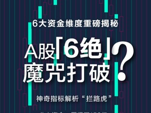 T+0要来了？A股数据密码：这一指标暴降5成，6月主力遇“拦路虎”？
