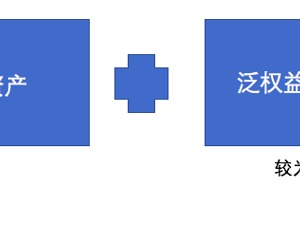 巧用偏债FOF基金，达到 “固收+”需求