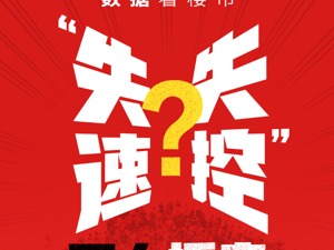 新房“万人摇”遇上土拍“千轮竞价” 六大维度数据解读迟到的“红五月”