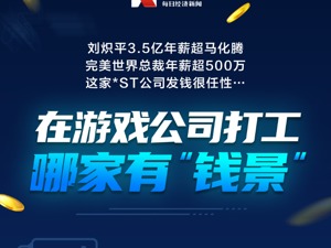 游戏公司打工“钱景”哪家强？刘炽平3.5亿年薪超马化腾，这家*ST公司发起钱来很任性……