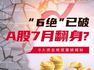 再战3000点！A股数据密码：两大指标连创新高，“黑马”遭主力疯抢！