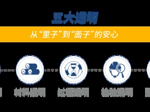 明明白白看房 “旭辉透明工厂”如何革新工程质量？