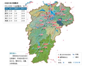 全国汛情扫描：433条河流超警，3789万人次受灾；鄱阳湖持续膨胀，水位超警3.6米；长江大通来量超1998年最大洪峰…