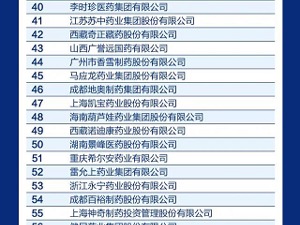 砥砺前行 益佰制药挺进中国中药企业30强