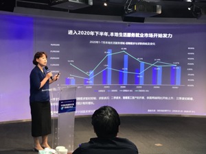 2020年中国蓝领就业市场先抑后扬 下半年本地生活服务就业市场开始发力