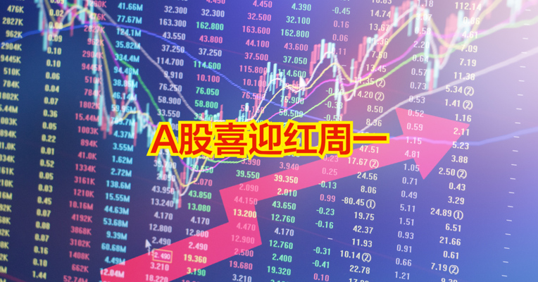 视频丨A股喜迎“红色星期一”！沪指涨近2.5%逼近前高！你的账户红了吗？
