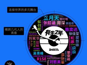 TME live：超越了所有现场的国民级超级IP诞生记 | 行业观察