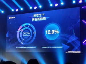 传统企业如何借抖音营销?除了砸钱还得懂策略