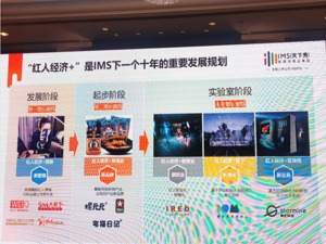 “众声沸腾”的红人经济能撑起多大的市场？天下秀未来十年要这么走