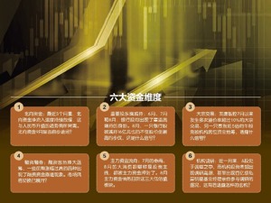 A股迎“金九银十”？ 新基金发行已破2万亿 明星私募罕见组团调研