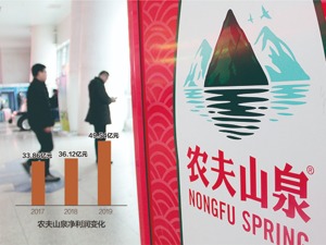 农夫山泉市值相当于3个康师傅 业内：有些高估恐有回调