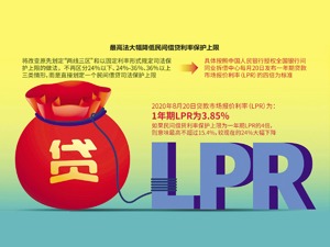 民间借贷新规下首个司法判决出炉：以名义利率超过15.4% 判定是否踩了“红线”