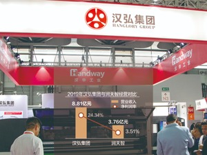 汉弘集团IPO上会节点 竞争对手润天智再递举报信