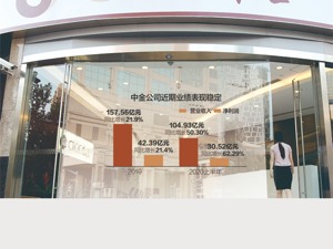 中金公司披露A股招股书