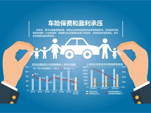 影响2.6亿车主 交强险费率优惠扩大