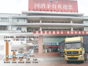 白酒上市公司中报“一超多强”背后：区域酒企遇内外夹击 强者恒强弱者求生趋势明显