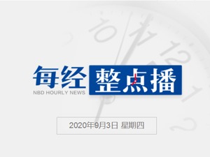 每经24点丨美股早盘： 道指一度跌幅超800点，科技股领跌；多国科学家警告基因组编辑技术还未能安全用于人类