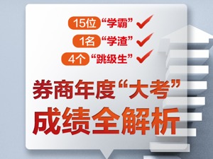 15位“学霸”vs1名“学渣”；4个“跳级生”很厉害：券商年度“大考”成绩五大特点全解析！