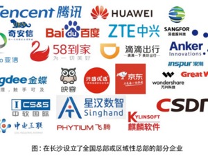 “双循环”下的数字新经济盛会