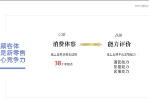 上海消保委：生鲜平台需继续提升精细化水平  应加大管理力度建立抽查机制