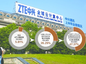 中兴通讯总裁徐子阳：公司定位是成为数字经济“筑路者”