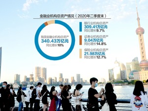 国务院定调 “金融控股、金融集团”公司名不能乱用了