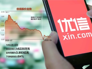 创始人戴琨开讲“新故事” 意在为优信再谋融资？