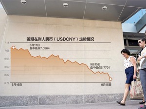 时隔16月 人民币对美元汇率再次升破6.79