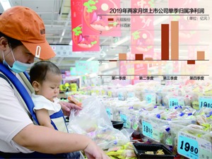 月饼生意1月赚1年钱 上市公司毛利率超六成