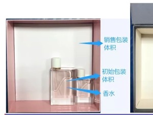 70%不合格！海蓝之谜、香奈儿、Gucci…陷过度包装，谁之过？