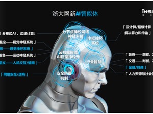 浙大网新董事长史烈：当前仍是弱人工智能时代  AI除了智商还有四商要增强
