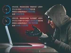 两大“妖股”背后二人被限制交易