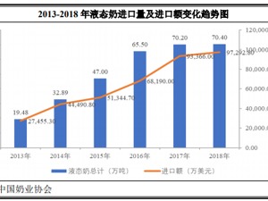 A股进口食品首发股——品渥食品今创业板敲钟开市