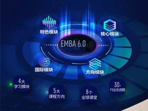 交大安泰“E堂大课”：走进川渝，解析变局中的破局之道