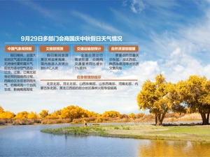 拉尼娜将对我国秋冬天气造成啥影响？ 国家气候中心答每经问：中东部气温将比往年偏低