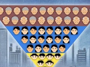 韩国总人口连续9个月下降，三分之一的老人还在工作
