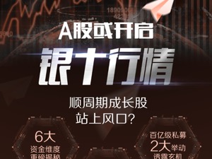 明天A股开盘，“银十”行情会来吗？一大情形史上仅出现3次，百亿级私募两大举动透露玄机！