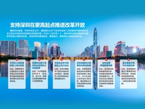 深圳建设中国特色社会主义先行示范区综合改革试点实施方案发布：深圳获更多改革自主权 利好这些板块