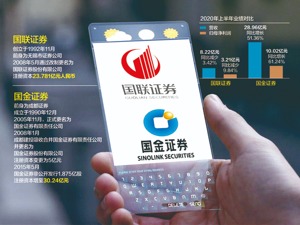 部分核心条款未达成一致意见 国金证券、国联证券“联姻”告吹今复牌