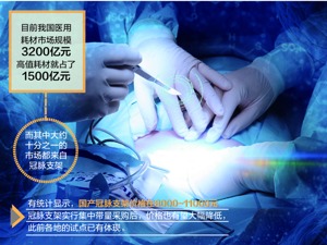 高值耗材采购出首份文件 医疗器械公司股票昨大跳水